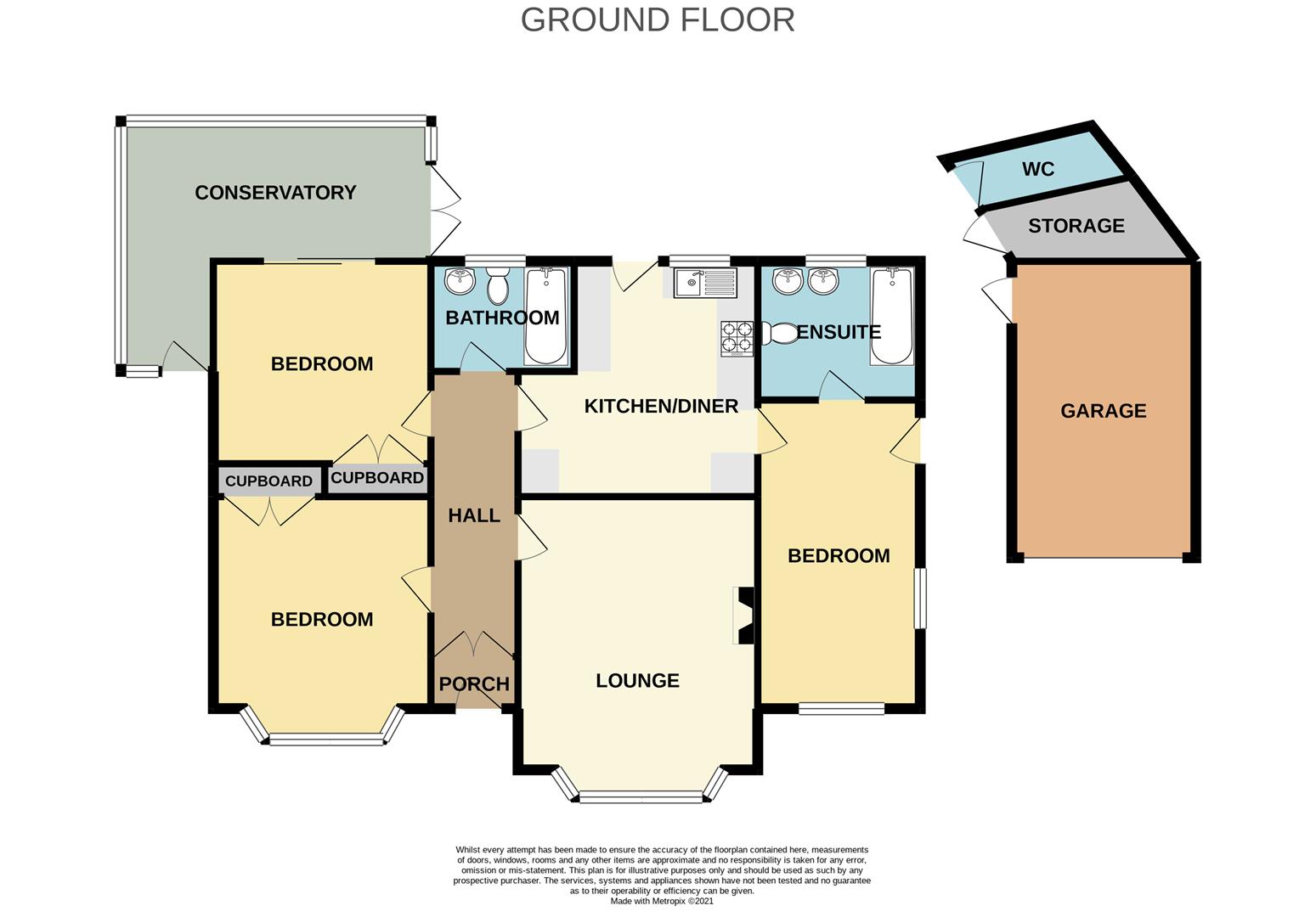 Parkside Avenue, Long Eaton Robert Ellis Estate Agents